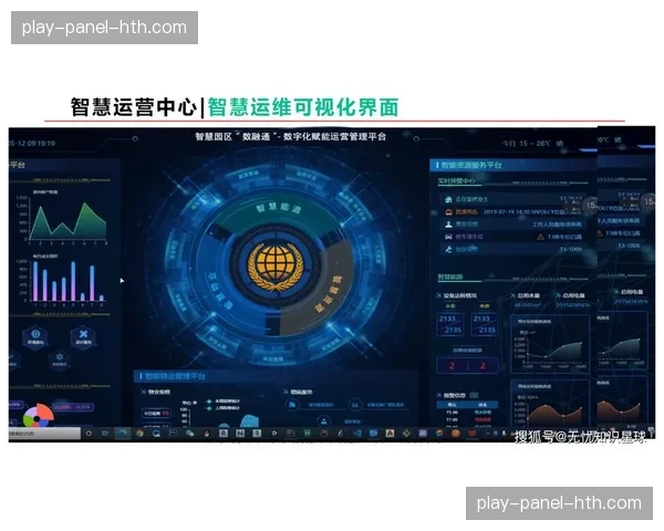 数字化运营平台积极整合用户行为数据，着力驱动广告投放提效。