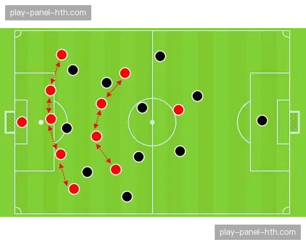 深度战术板：解析勒沃库森如何用“伪边锋”战术破解对手的平行中场防线